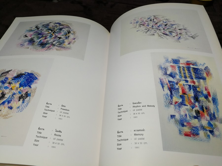 นิทรรศการเชิดชูเกียรติ ผ.ศ.ประทีป สว่างสุข 9-30 มิ.ย. 2537