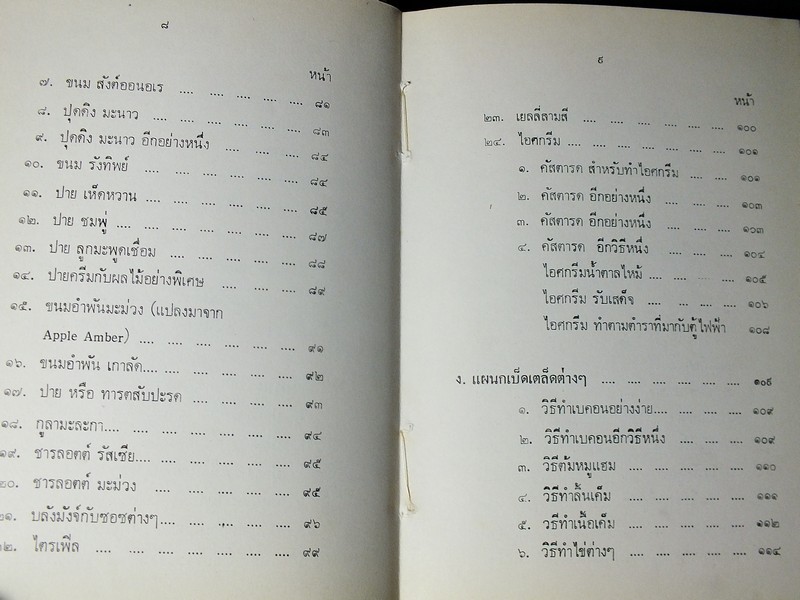 ตำราอาหารง่ายๆ ของ หม่อมเจ้าสิบพันพารเสนอ โสณกุล ปกแข็ง ปี 2520 (สอบถาม)