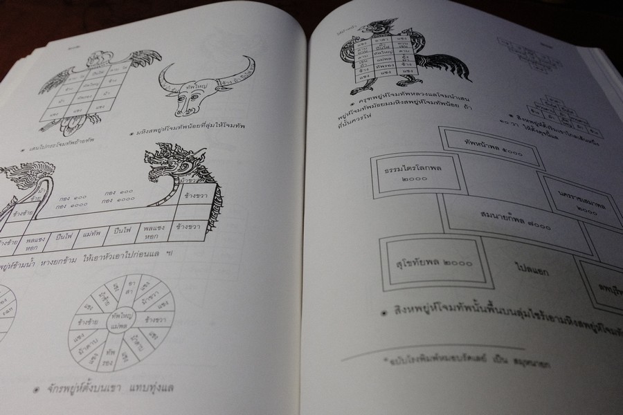 ตำราพิไชยสงครามฉบับรัชกาลที่ 1 ปกแข็ง ปี 2545 (Pre-Order สอบถาม)