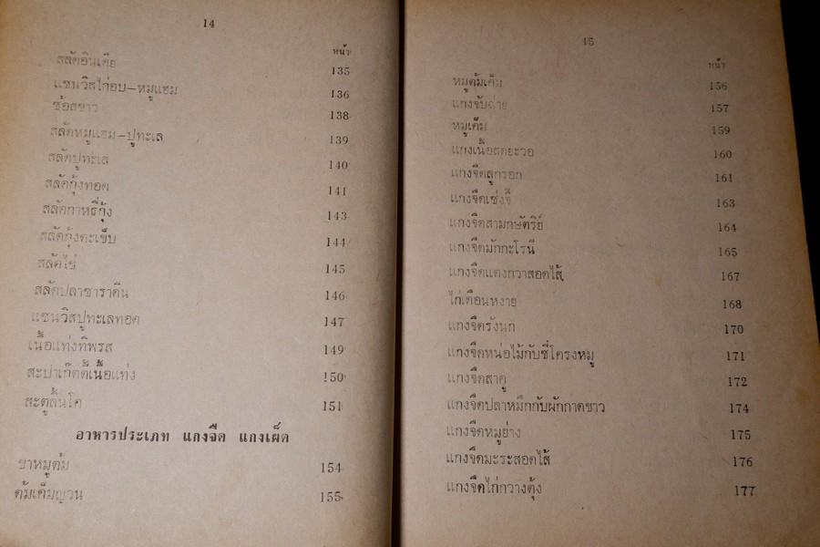 อาหารฉบับ ชนะประกวดเเละอยู่ในความนิยม โดย ประเสริฐ ประภาตะนันทน์ -รัศมีมายา ปกแข็ง ปี 2511