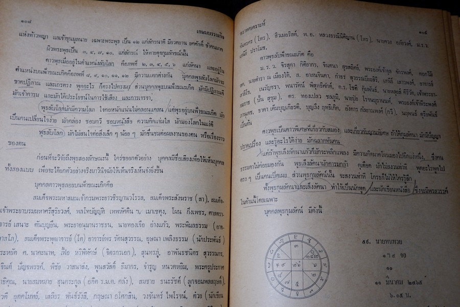 ทวาทศเคราะห์ โดย พลูหลวง ปกแข็ง ปี 2519 (มีขีดเส้นดินสอบางหน้า)