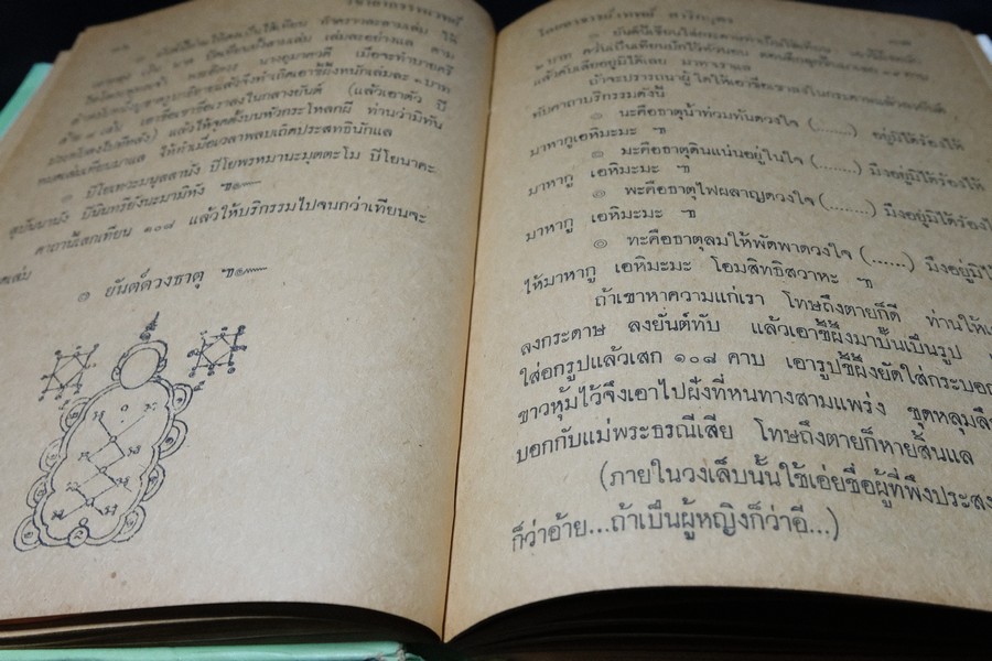 อาถรรพเวทย์ ภาค 1 และ 2 โดย อ.เทพย์ สาริกบุตร ปกแข็ง (Pre-Order สอบถาม)