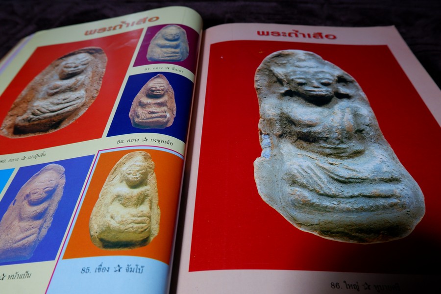 ศาสตร์เเละศิลป์ โบราณคดี ของ พระถ้ำเสือ โดย มนัส โอภากุล