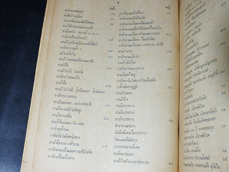 รวมยาผีบอก เเละ ตำหรับยาสุนไพรทั่วทิศ ฉบับพิเศษ โดย ศักดิ์สิน เเก้วทานัง ปี 2520 (Pre-Order สอบถาม)
