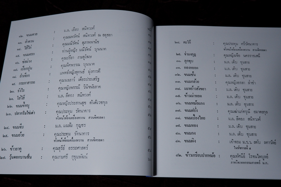 ตำรับขนมไทย โดย สายปัญญาสมาคม