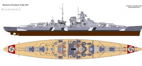 German Battleship BISMARCK