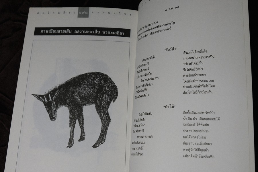 ตะโกนก้องจากพงไพร รวมผลงานเเละความคิดของ สืบ นาคะเสถียร โดย มูลนิธิสืบนาคะเสถียร