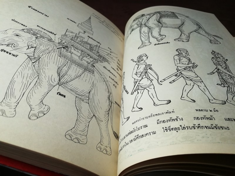 ตำราภาพลายไทย วิจิตรศิลป์ ภาค 2 รวม 3 ตอน โดย บ.คณะช่าง ปกเเข็ง (Pre-Order สอบถาม)