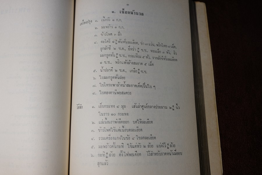 ตำรา อาหารไทย จีน ฝรั่ง โดย ประจงจิตต์ กุลตัณฑ์ (อนุสรณ์ นางยุง ฉายางกูร) มีเนื้อหาอาหาร 229 หน้า ปี 2513
