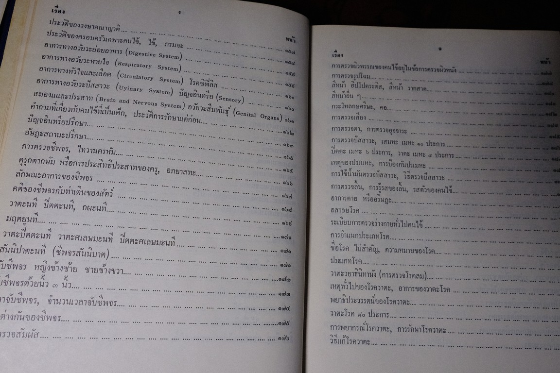 อายุรเวทศึกษา (วิชาเเพทย์เเผนโบราณ เเละ สรรพยาวิจารณ์) โดย ขุนนิทเทสสุขกิจ ปกเเข็ง ปี 2516(Pre-Order สอบถาม)