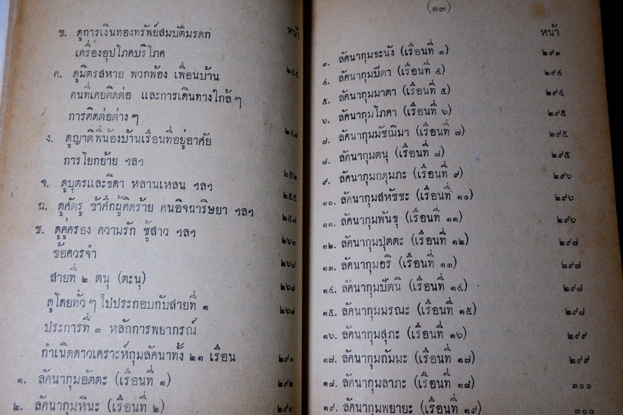 ตำราเลข 7 ตัวเเเบบพิศดาร (คัมภีร์มหาสัตตเลข) พยากรณ์จรกำหนดเวลาได้ โดย สำราญ สมุทวนิช ปกแข็ง ปี 2511 (สอบถาม)