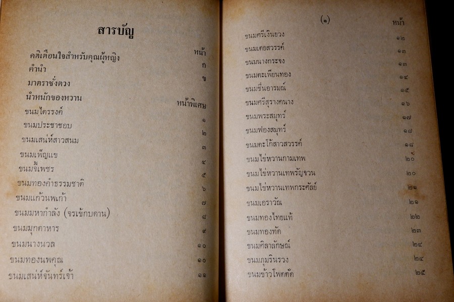 ตำหรับ ขนมของหวานวังหลวง 746 ชนิด ของ คุณหญิง สุรเสียง มงคลการ (Pre-Order- สอบถาม)