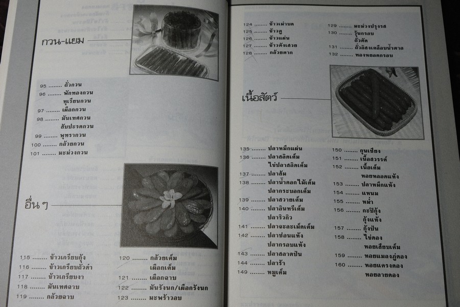 การถนอมอาหาร หนา 160 หน้า ปี 2535 (เล่มเล็ก)