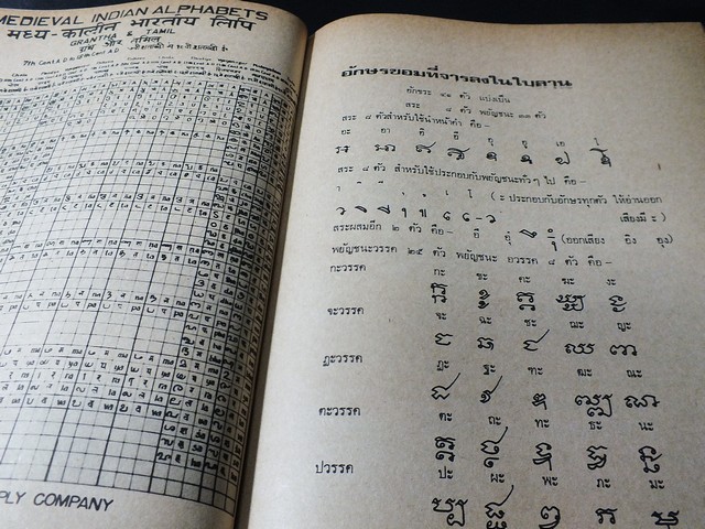 ตำราเรียน อักษรโบราณ โดย สวัสดิ์ วิเศษวงษ์ ปี 2518