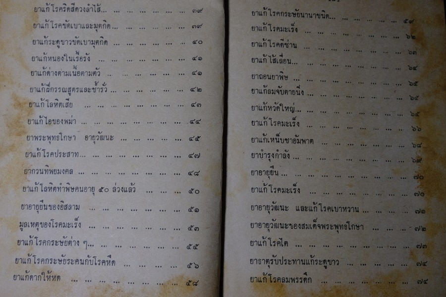 ตำรายาไทย เเผนโบราณ อ.เปี่ยม บุณยะโชติ เล่ม 6 ปกแข็ง ปี 2518(สอบถาม)