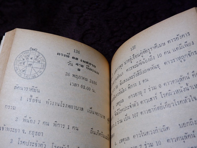 ตำรากลไกโหราศาสตร์ไทยระบบเเสงรังสี สถิติ 109 ดวงมหัศจรรย์ โดย ดำริห์ ไตรรัตน์ พิมพ์เเรกปี 2518(เล่มเล็ก)