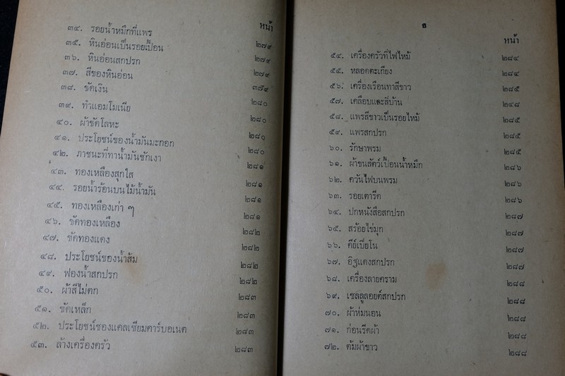 อาหารทีวี ไทย จีน ฝรั่ง เเละเกร็ดความรู้เเม่บ้าน โดย สุวรรณา ศรีเพ็ญ ปกแข็ง 370 หน้า ปี 2515