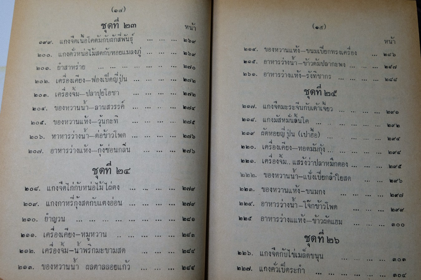 ตำรากับข้าว ของ หลานเเม่ครัวหัวป่าก์ (จีบ บุนนาค) ปกแข็ง 628 หน้า ปี 2514 (สอบถาม)