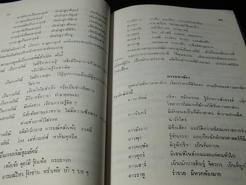 โหราศาสตร์ไทย เรียนด้วยตนเอง เรื่องของดวงกำเนิดเเละดาวจร โดย ดิสพร ดุลยนันท์ ปี 2528