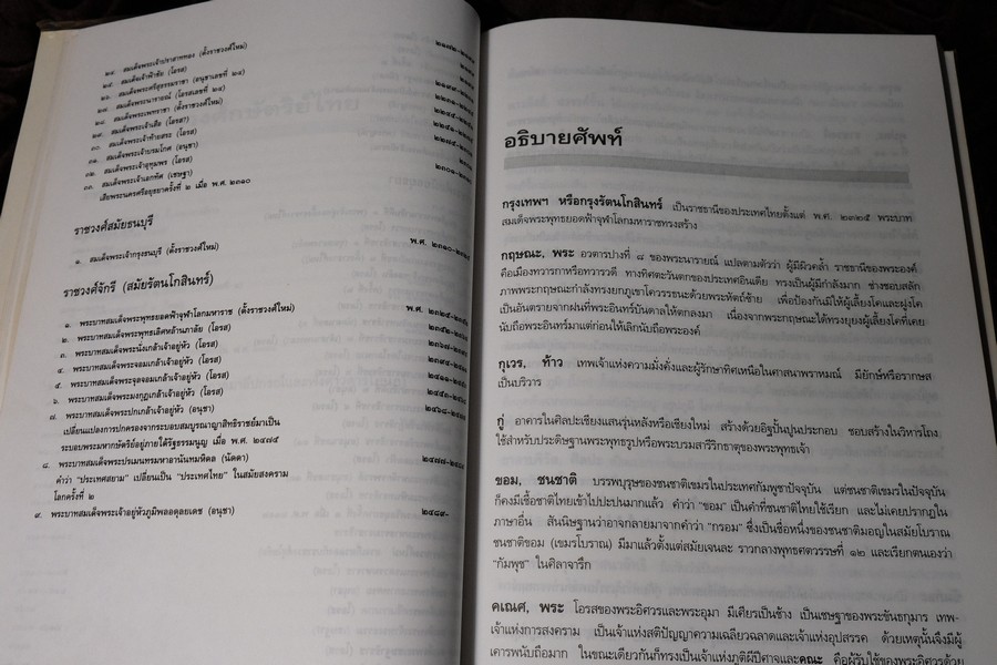 ศิลปะในประเทศไทย โดย ศ.สุภัทรดิศ ดิศกุล หนา 202 หน้า ปี 2538