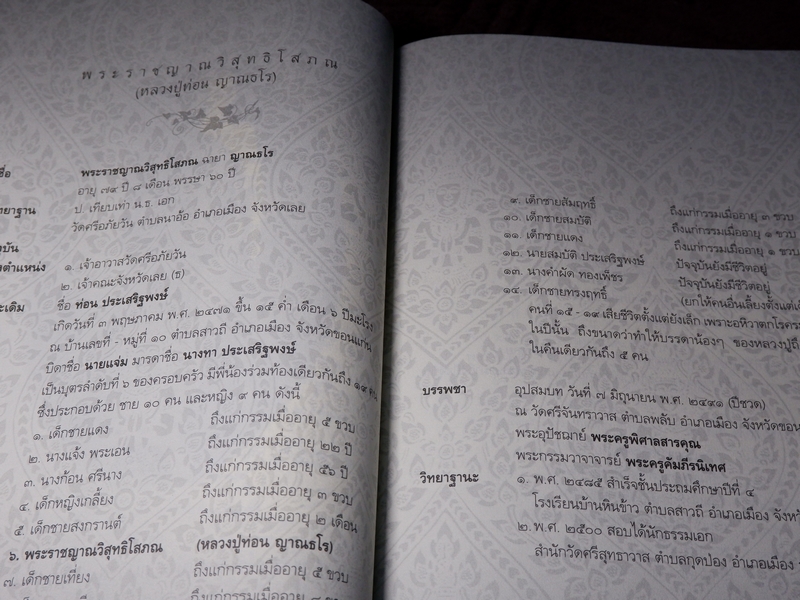 80 ปี พระราชญาณวิสุทธิโสภณ หลวงปู่ท่อน ญาณวโร ปกเเข็ง ปี 2551