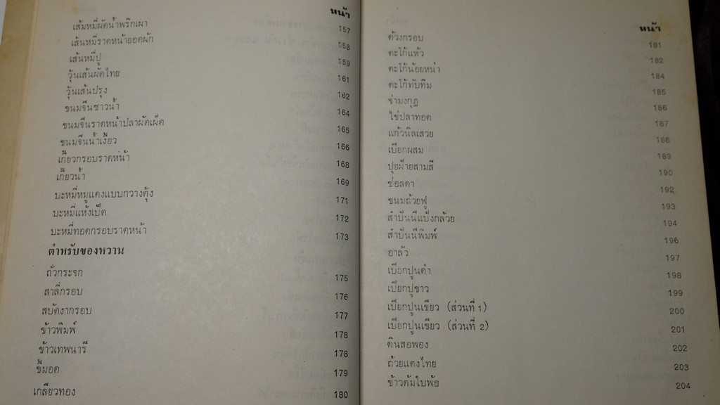 อาหารเเละขนมไทย โดย จรรยา สุบรรณ์ เล่ม 1 เเละ 2 (เล่มเล็ก)