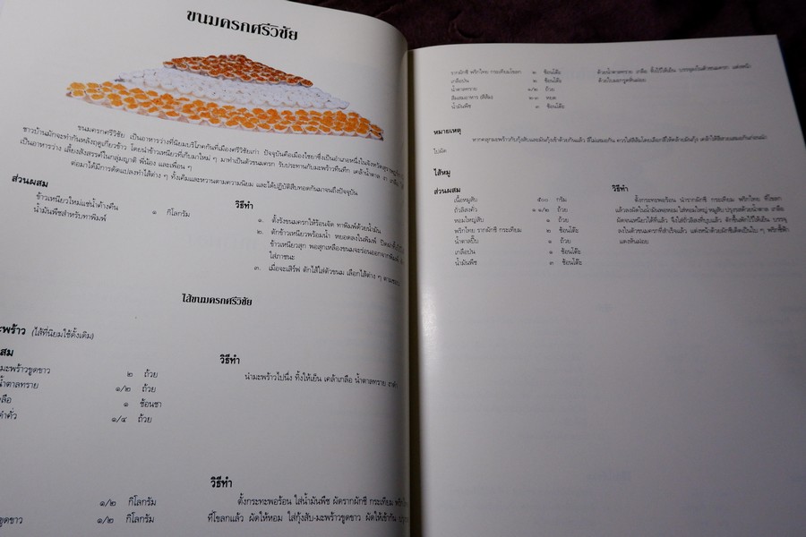 ตำรับเครื่องว่างเเละขนมไทย โดย กรมอาชีวศึกษา ปกเเข็ง 165 หน้า ปี 2535