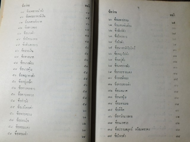 กบิลว่าน 108 โดย สมาน คัมภีร์ เเละ ทัศนา ทัศนมิตร ปกแข็ง 122 หน้า ปี 2516