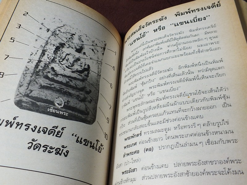 เซียนพระมินิ พระสมเด็จวัดระฆัง โดย เล็ก วัดรวก หนา 498 หน้า