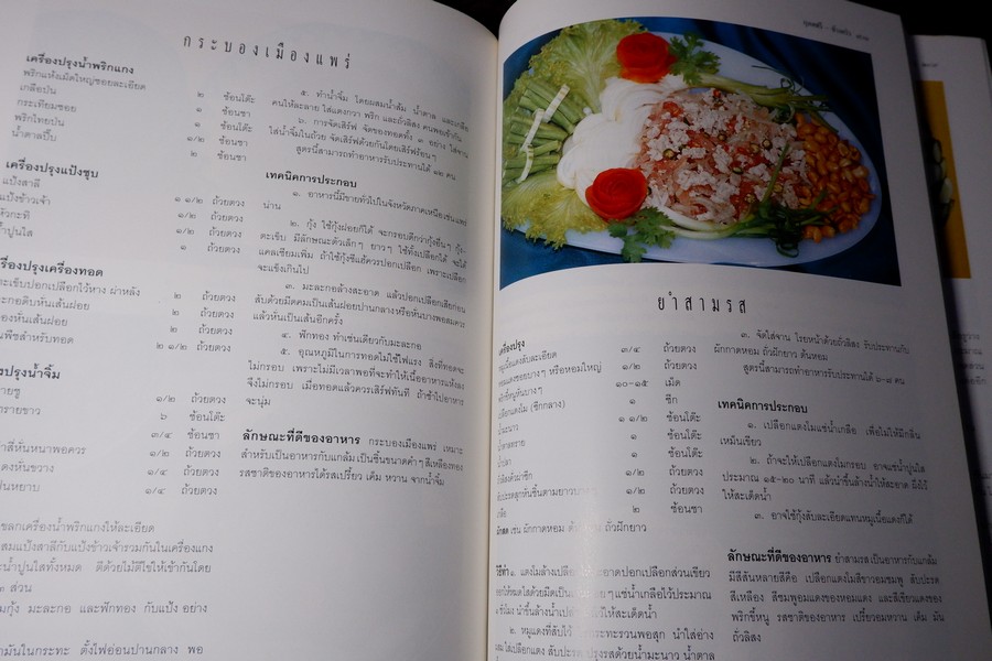 กุลสตรีข้างครัว (อาหารคาว จานเดียว กับเเกล้ม ของว่าง ขนมหวาน) โดย สุภาภรณ์ ปานนิล หนา 257 หน้า