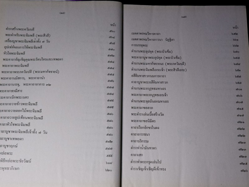 ตำหรับพระเวท 108 โดย อ. อุระคินทร์ วิริยะบูรณะ
