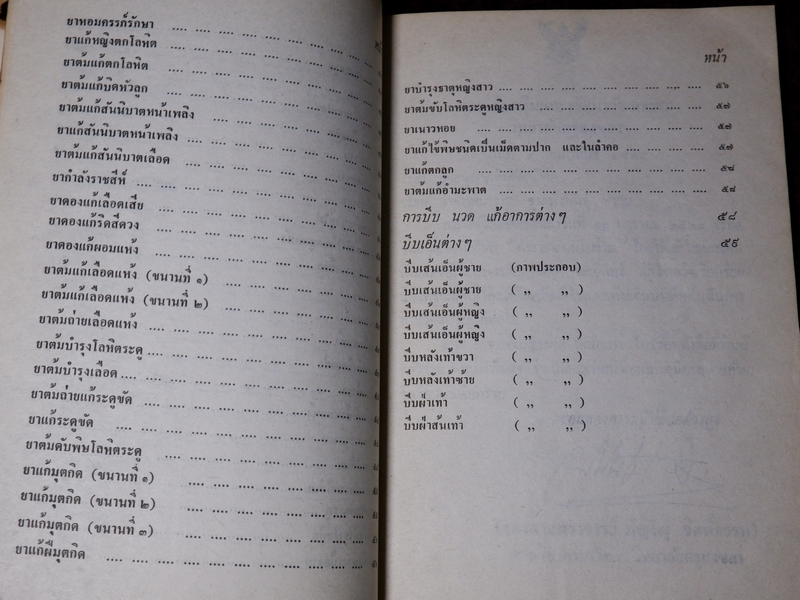 ตำรายาเเผนโบราณ รวบรวมโดย เบญจมาศ พลอินทร์ จัดพิมพ์เป็นอนุสรณ์คุณพ่อเเถม ใยมณี ปี 2524
