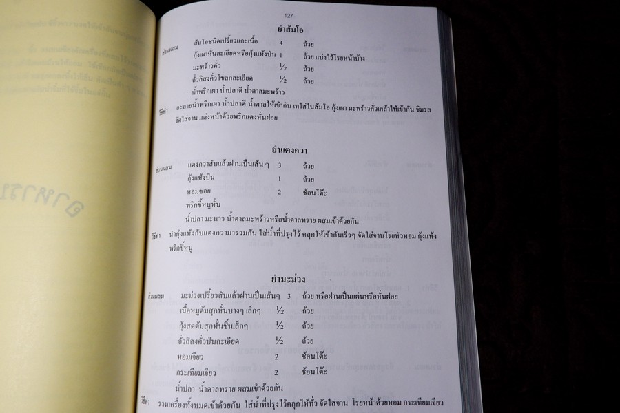 ตำรับอาหาร โดย อ.สุภรณ์ พจนมณี (อ.วิทยาเขตพระนครใต้) พิมพ์ครั้งที่ 8