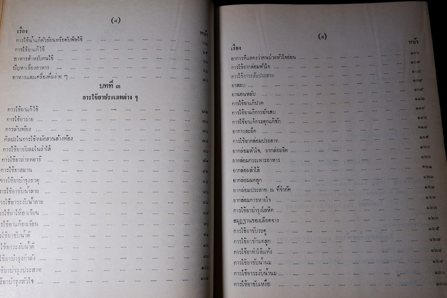 เเพทย์ศาสตร์นิทเทส โดย ขุนนิทเทสสุขกิจ ปกเเข็ง ปี 2514 (Pre-Order สอบถาม)