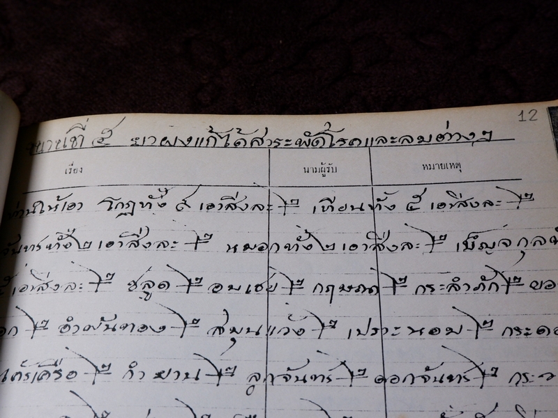 ตำรายาไทยเเผนโบราณ เขียนด้วยลายมือ เล่ม 2 ของ ลพ.อินทร์ เเละ พระอาจารย์นิยม วัดเขาตะเครา จ.เพชรบุรี (Pre-Order สอบถาม)