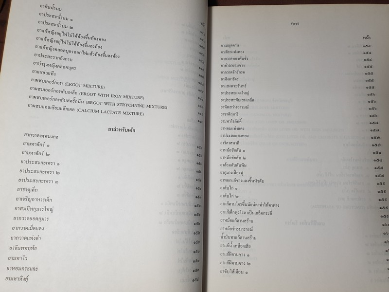 คู่มือนักทำยา โดย สุนทร ทองนพคุณ ปี 2541 (Pre-Order สอบถาม)