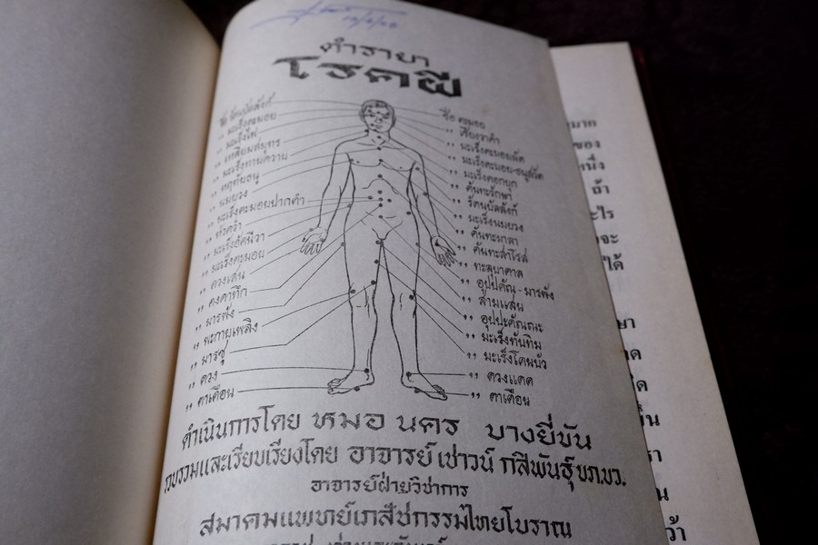 ตำรายา โรคฝี โดย อ.เชาว์ กสิพันธุ์ ปกแข็ง ปี 2525