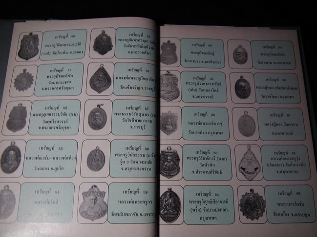 กิตติคุณวัตถุมงคล เหรียญพระคณาจารย์ 89 เหรียญ โดย สามารถ คงสัตย์ ปกแข็ง 132 หน้า