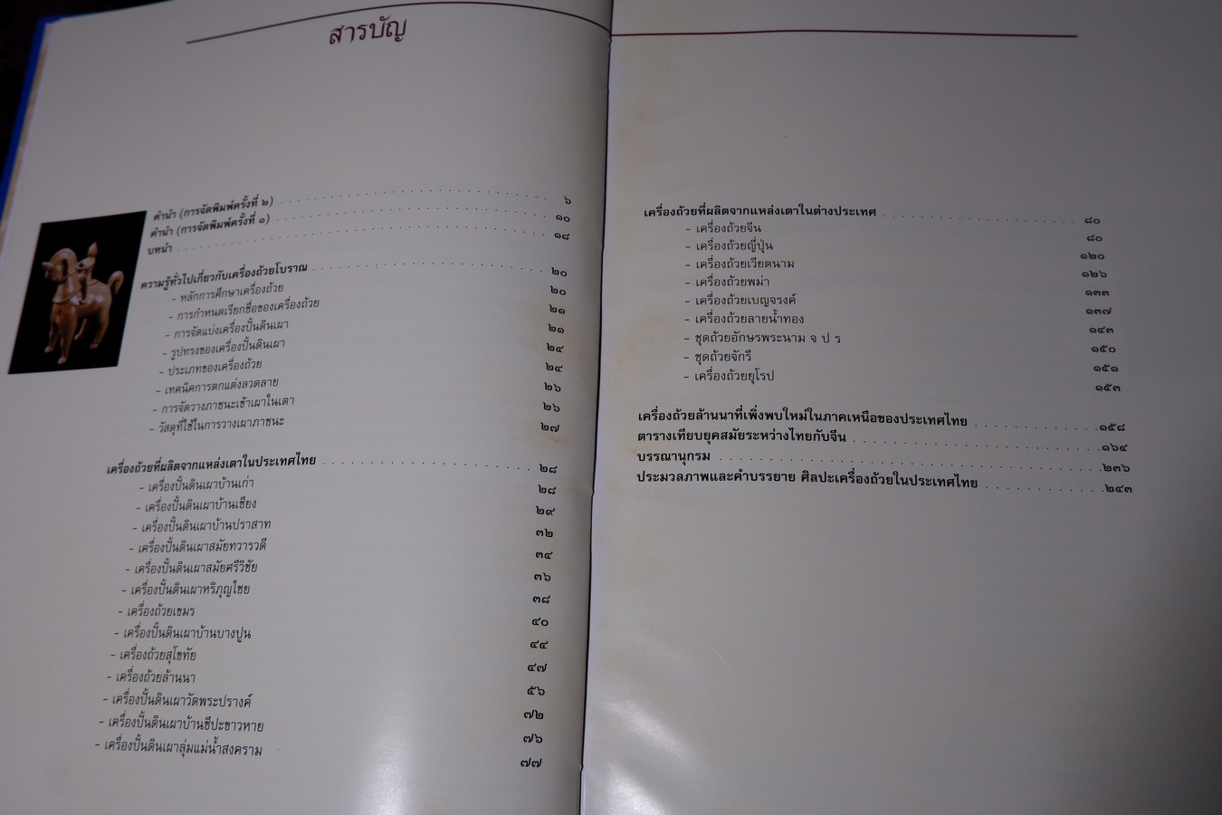 ศิลปะเครื่องถ้วยในประเทศไทย โดย ปริวรรต ธรรมาปรีชากร กฤษฎา พิณศรี ปกเเข็งมีกล่อง ปี 2539