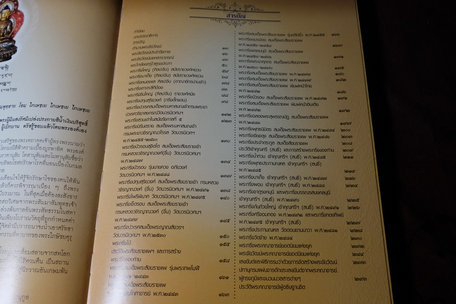 สารานุกรมพระ ปกรณ์พิเศษ ไภษัชยคุรุคุณาลังการ ปกเเข็ง 300 หน้า