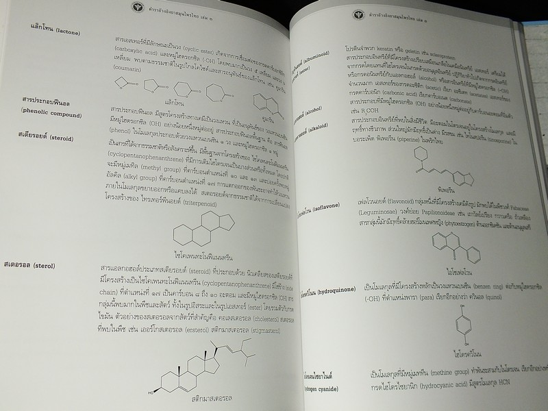 ตำราอ้างอิงยาสมุนไพรไทย โดย คณะอนุกรรมการจัดทำตำราอ้างอิงสมุนไพรไทย ปกแข็ง 3 เล่ม (สอบถาม)