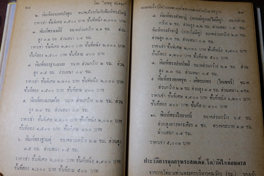 พระสมเด็จโต พระเครื่องรางของขลัง ฉบับมาตราฐาน โดย เทพชู ทับทอง ปกเเข็ง ปี 2512