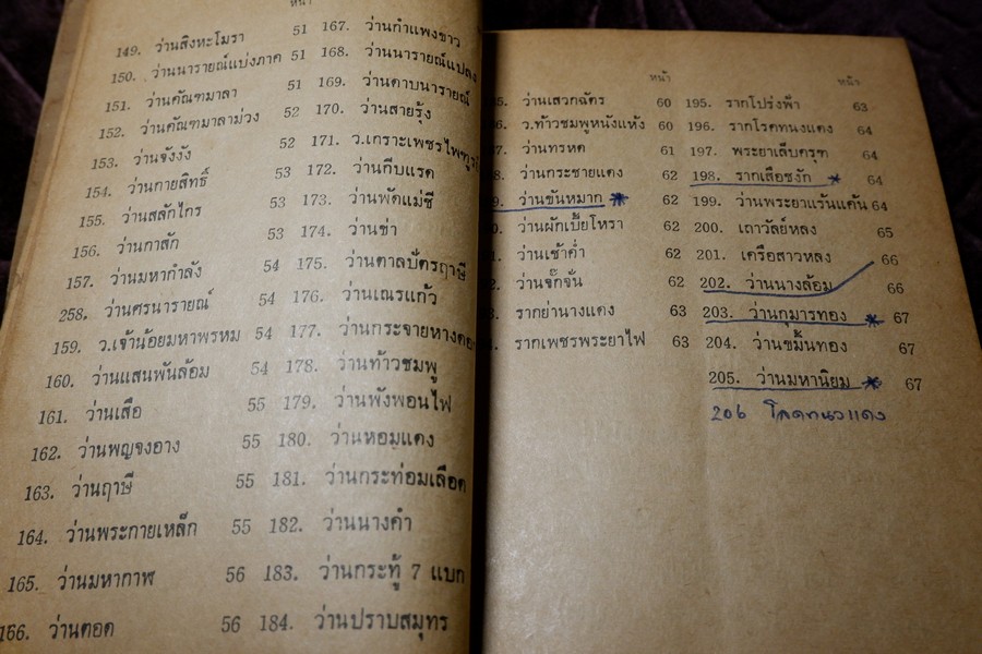 ตำรา ว่านวิเศษอันศักดิ์สิทธิ์ อ.ชั้น หาวิธี ปี 2517 (สอบถาม)