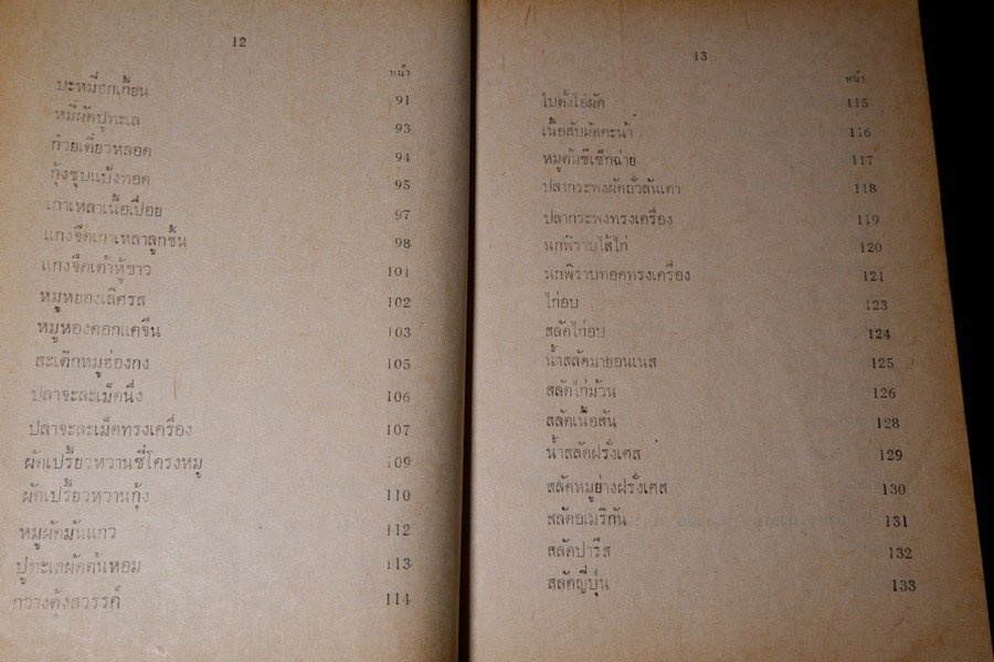 อาหารฉบับ ชนะประกวดเเละอยู่ในความนิยม โดย ประเสริฐ ประภาตะนันทน์ -รัศมีมายา ปกแข็ง ปี 2511