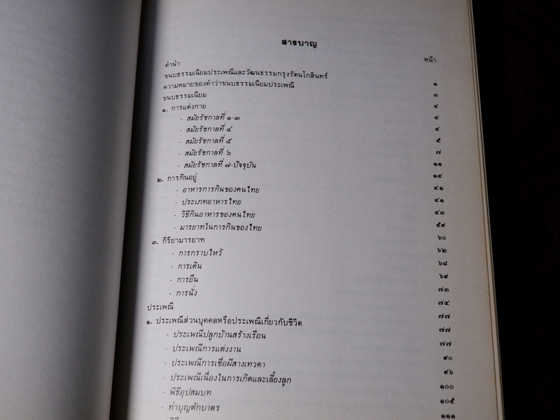 หนังสือชุด สมโภชกรุงรัตนโกสินทร์ 200 ปี พ.ศ.2525 ปกเเข็ง ชุด 10 เล่ม (Pre-Order สอบถาม)
