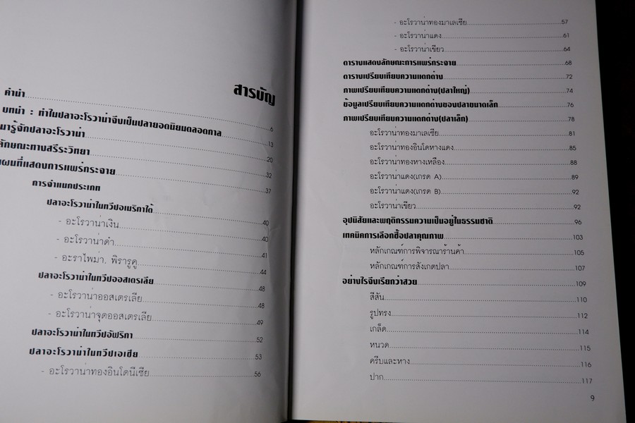 คู่มือ การเลี้ยงปลาอะโรวาน่า โดย สุรศักดิ์ วงศ์กิตติเวช ปกเเข็ง ปี 2543