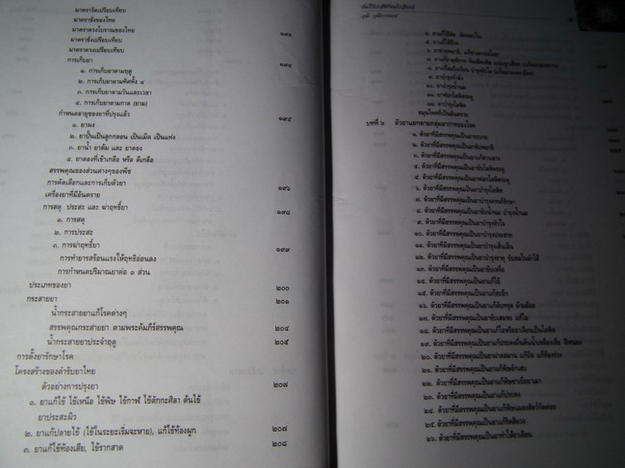 คัมภีร์เภสัชรัตนโกสินทร์ โดย วุฒิ วุฒิธรรมเวช ปกแข็ง พิมพ์ 1000 เล่ม ปี 2547