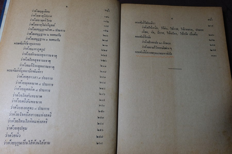 ตำราเเพทย์ศาสตร์สงเคราะห์ ปกเเข็ง 2 เล่มจบ ปี 2495 เเละ 2505 (พรีออเดอร์-สอบถาม)