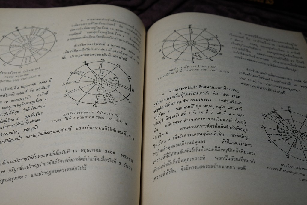 ความรู้บางเรื่องเกี่ยวกับโหราศาสตร์ เเละ วิธีวางลัคนาแบบถูกต้อง เเละ เเบบลัคนาสำเร็จ โดย พระยาบริรักษเวชชการ