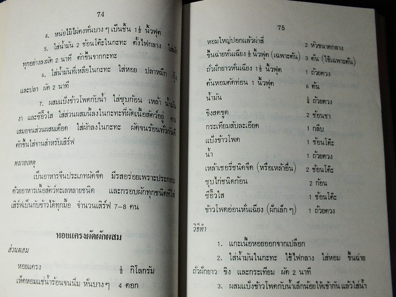 อาหารเเละขนมนานาชาติ เล่ม1 เเละ 2 โดย จรรยา สุบรรณ์